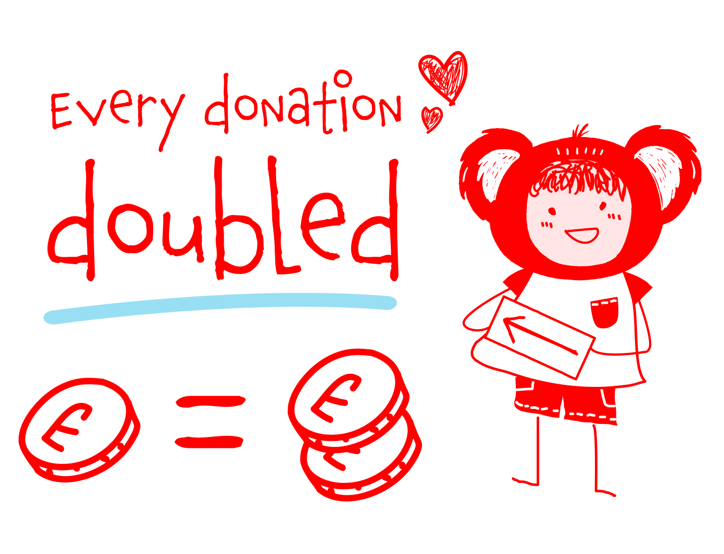 Double donation character 2025 08 22 143822 rpvh